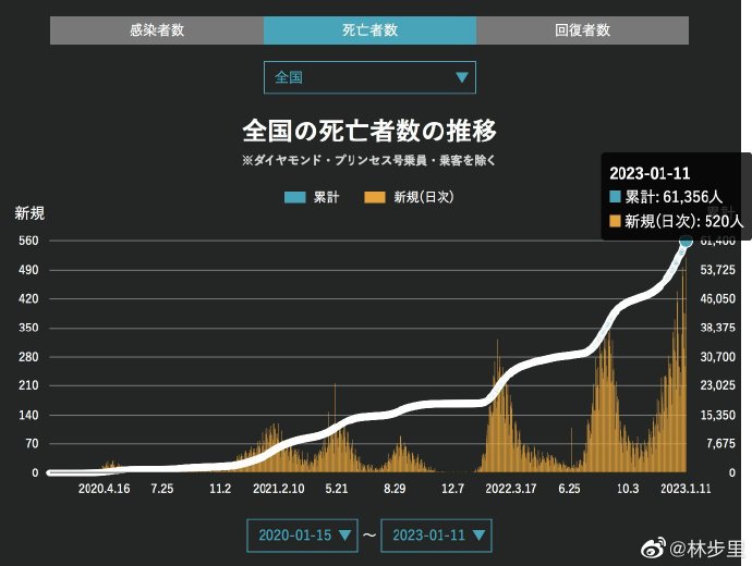 地方新闻 第111页