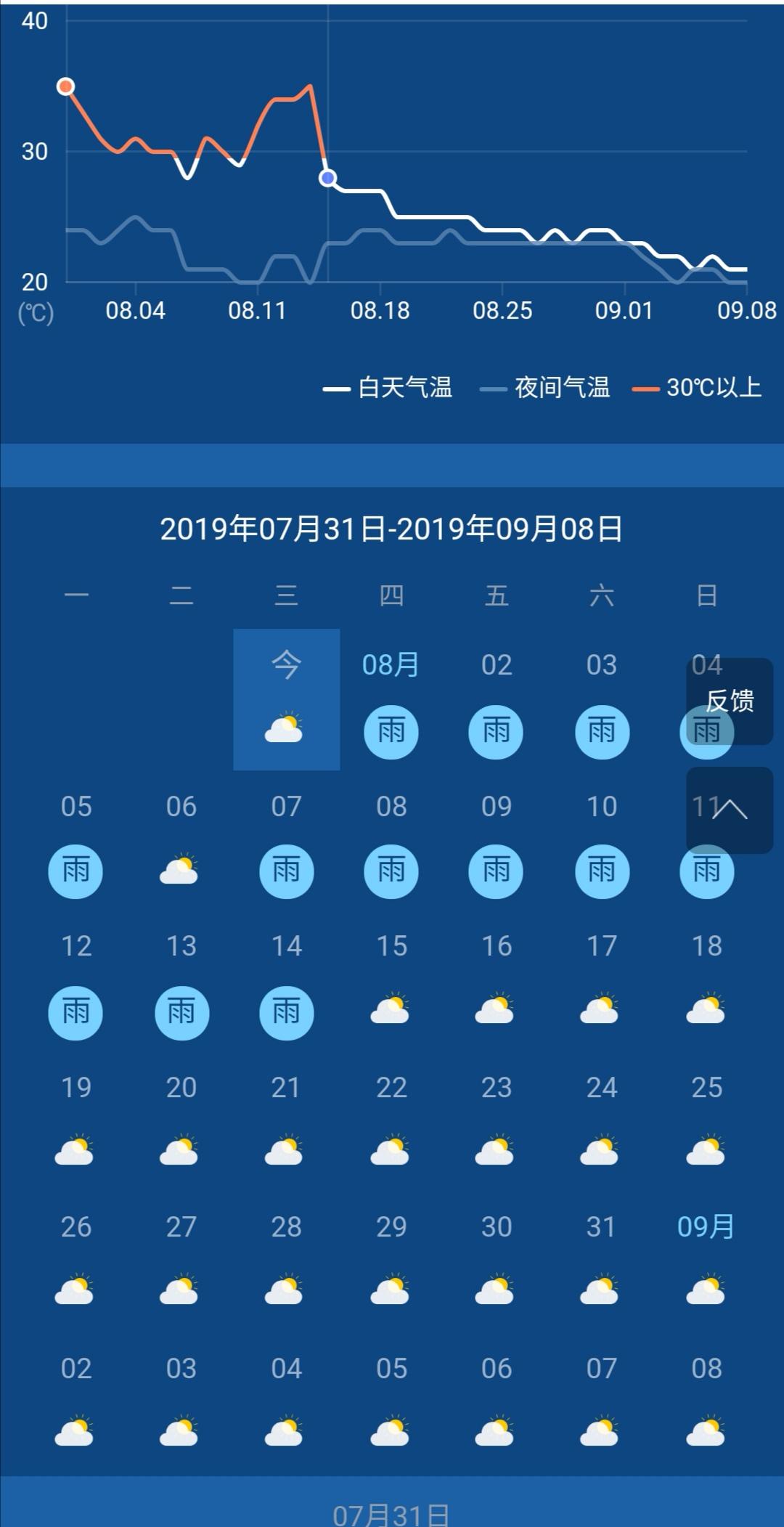 热点生活 第105页