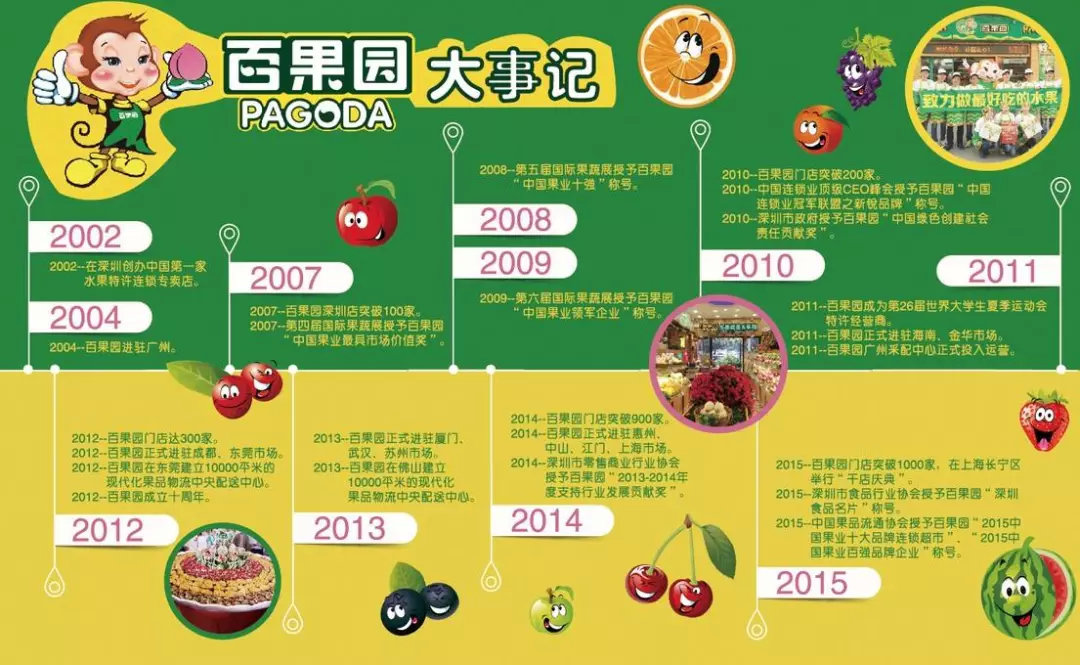港澳新闻 第96页