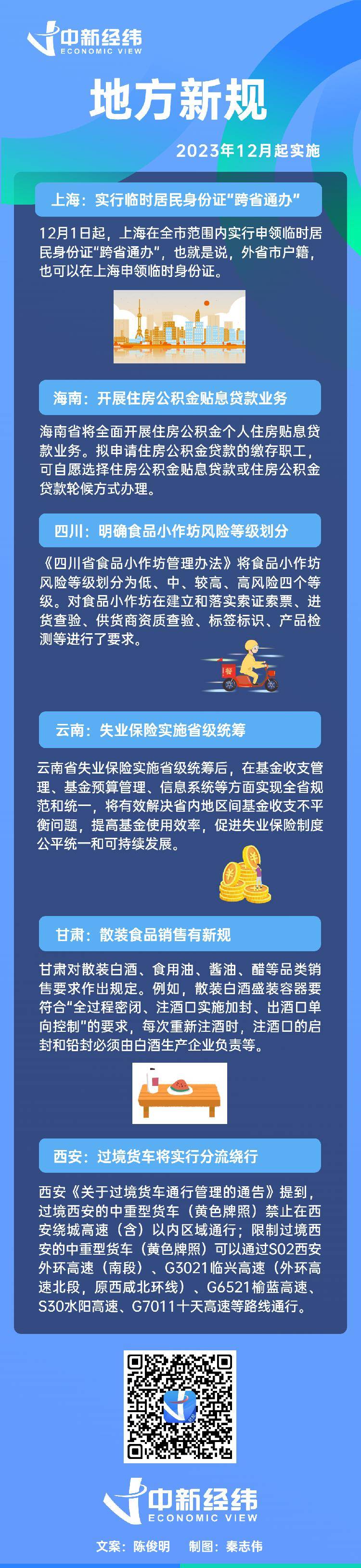 第1346页