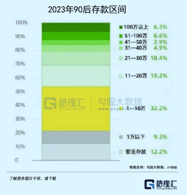 游戏专题 第72页