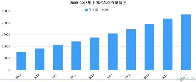 第907页