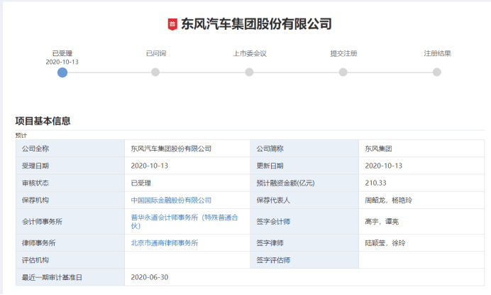 热点生活 第38页