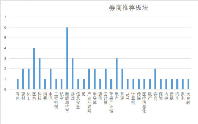 热点生活 第24页