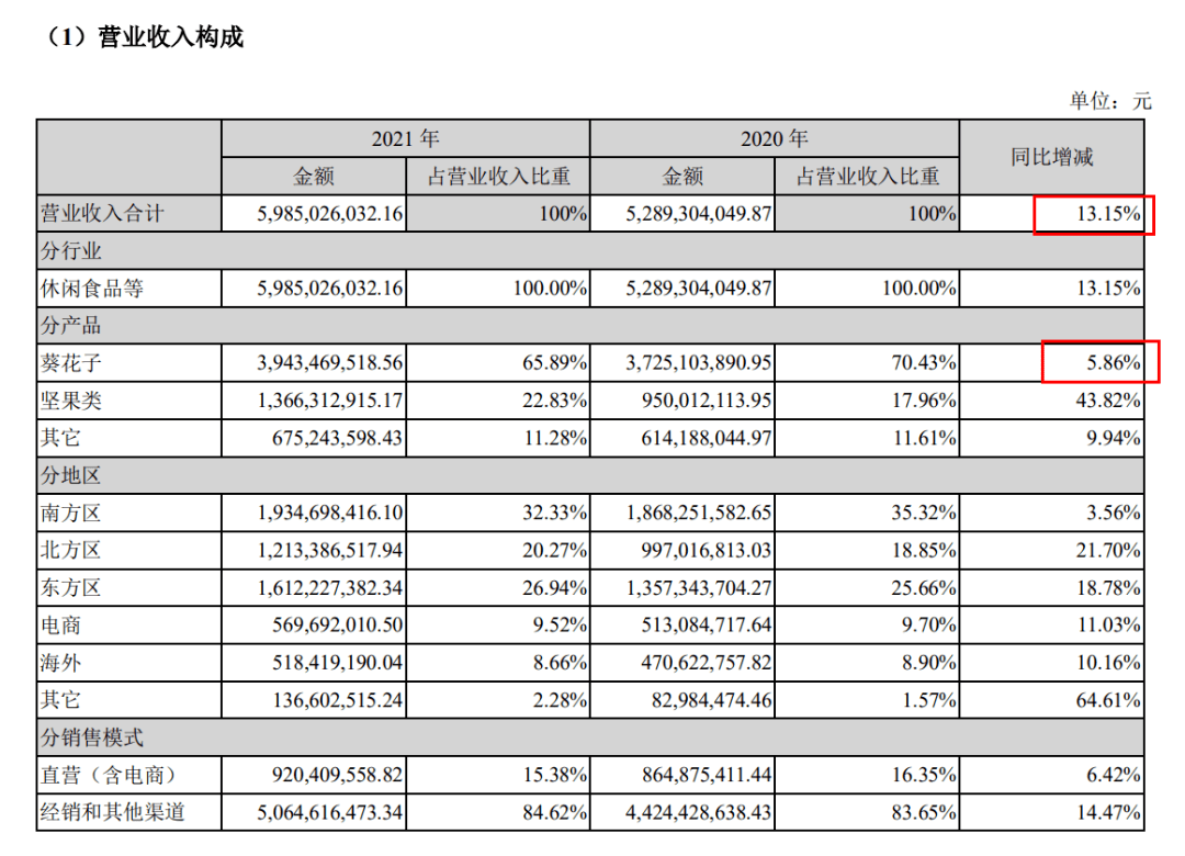 地方新闻 第24页