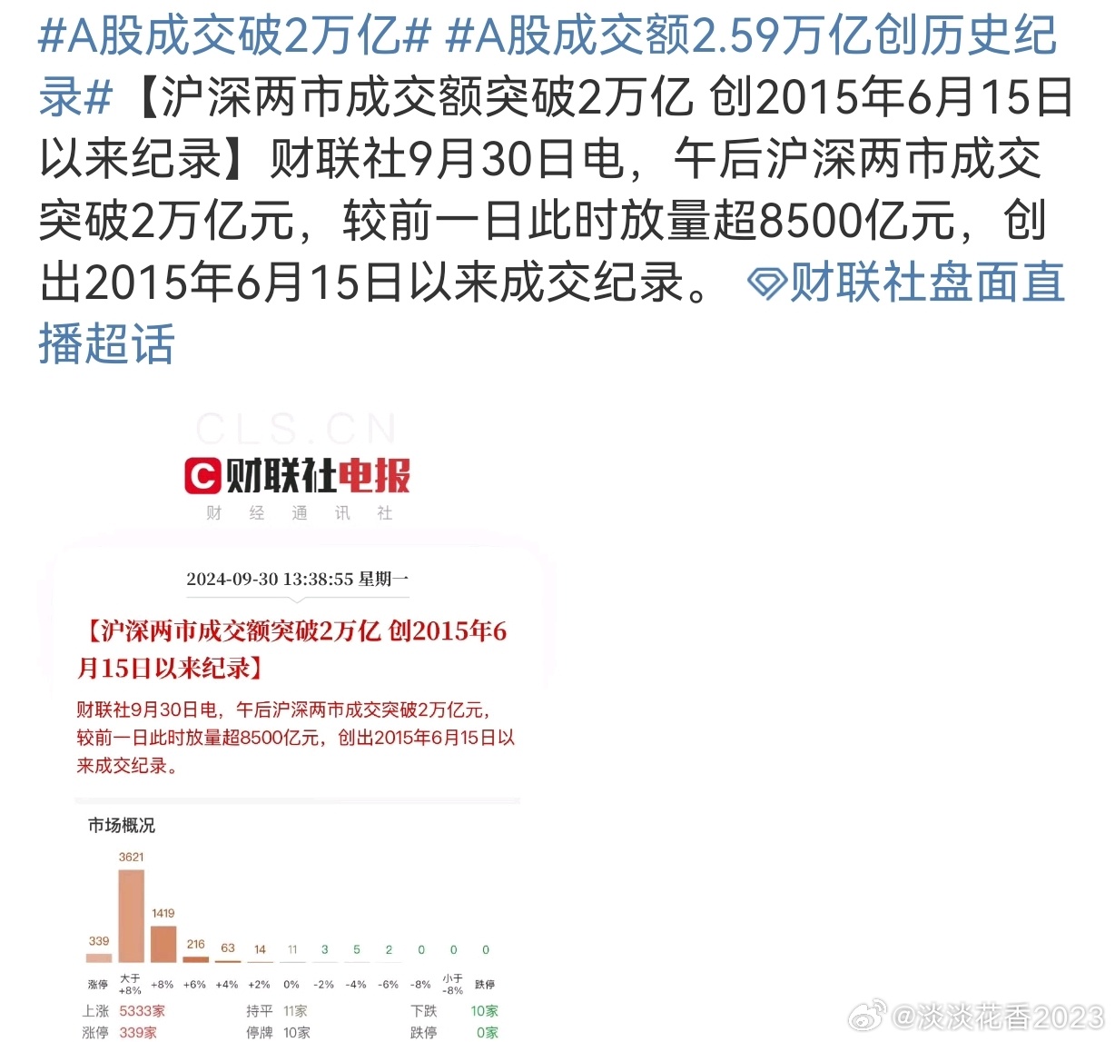 热点生活 第5页